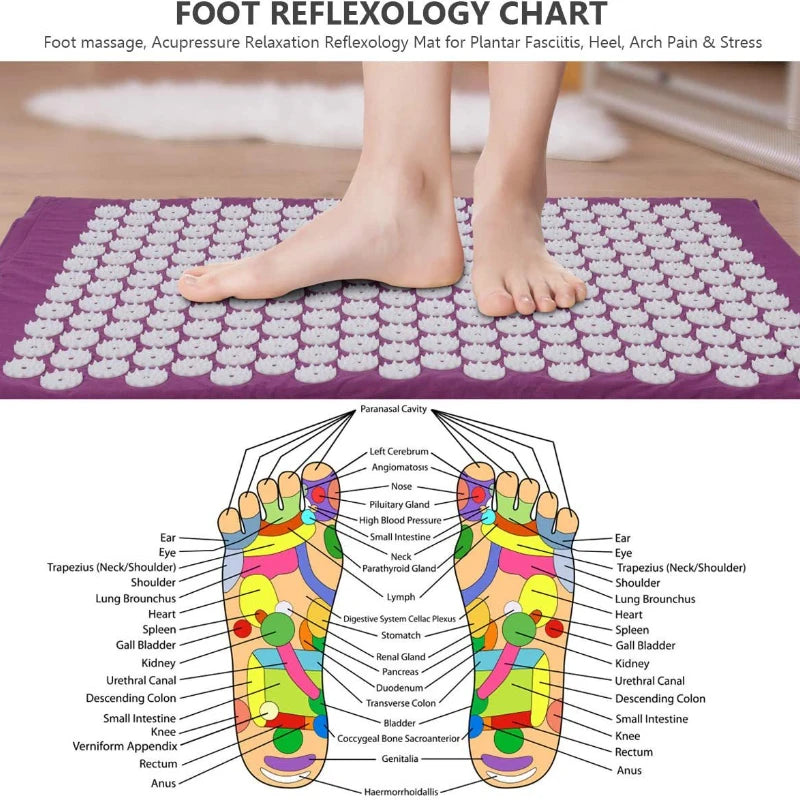 Acupressure Yoga Mat & Massage Cushion Set