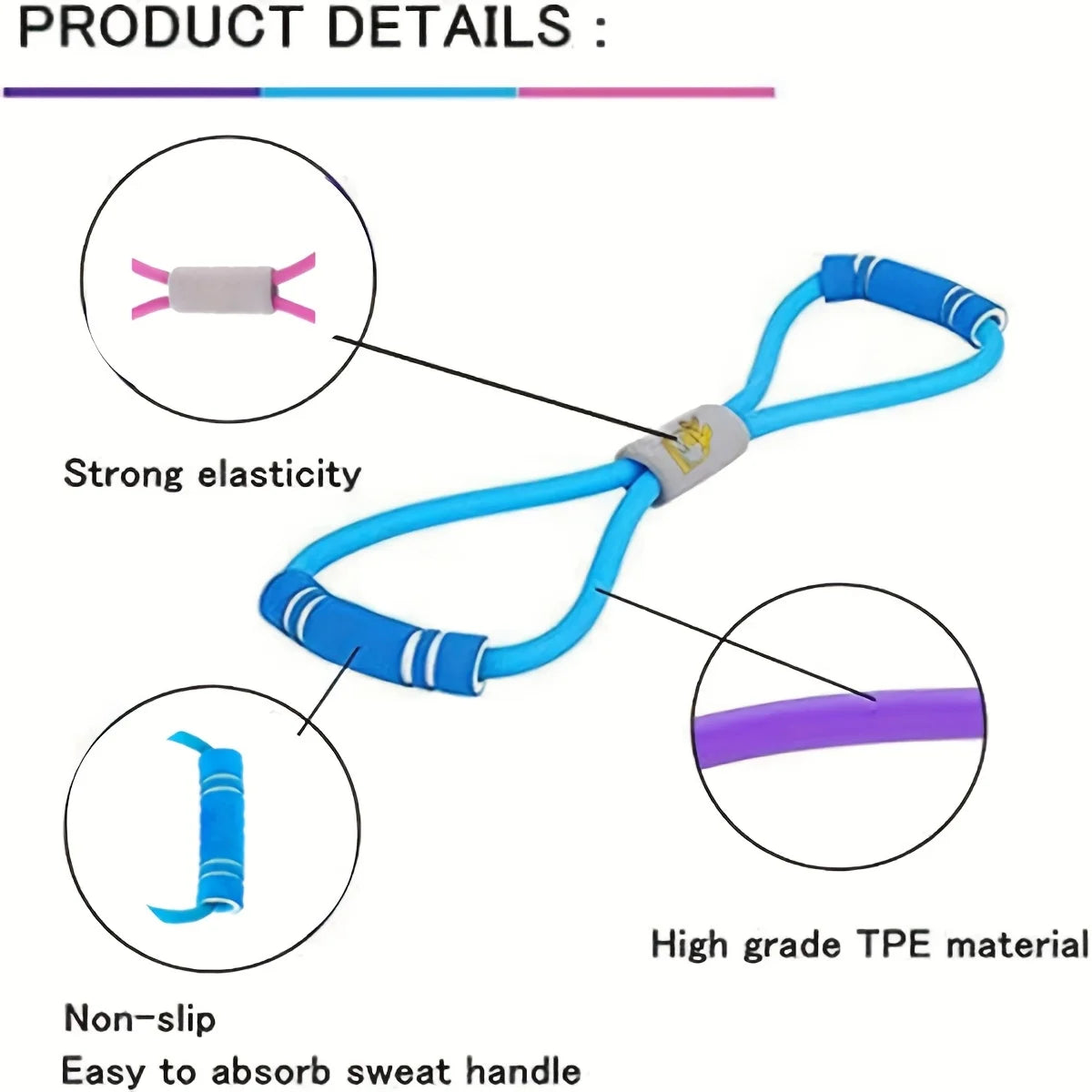 Yoga Resistance Rubber Band