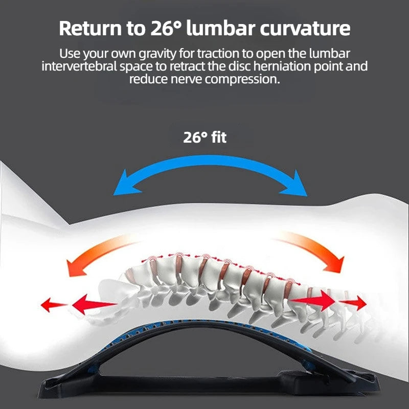 Back Pain Relief Massage Stretcher