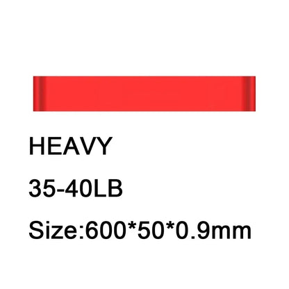 Yoga Resistance Bands – Elastic Fitness Set